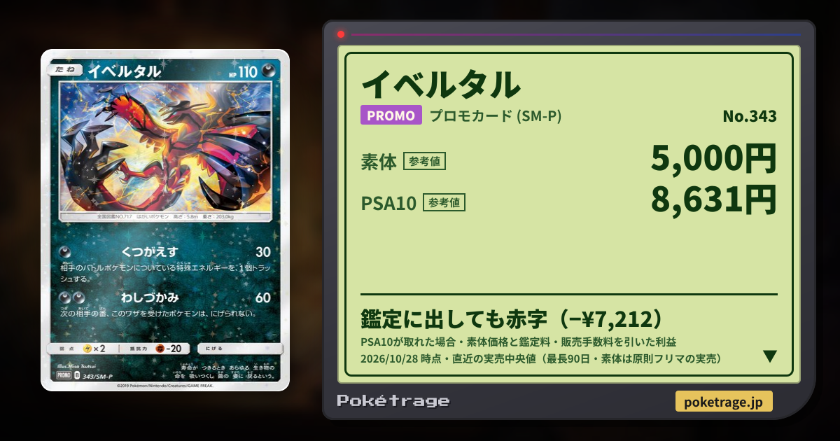 イベルタル（PROMO）の相場・価格推移 — 343 プロモカード (SM-P