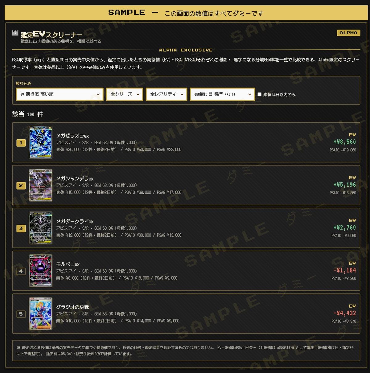 鑑定EVスクリーナーの画面 — 期待値順にカードを並べたAlpha限定のランキング