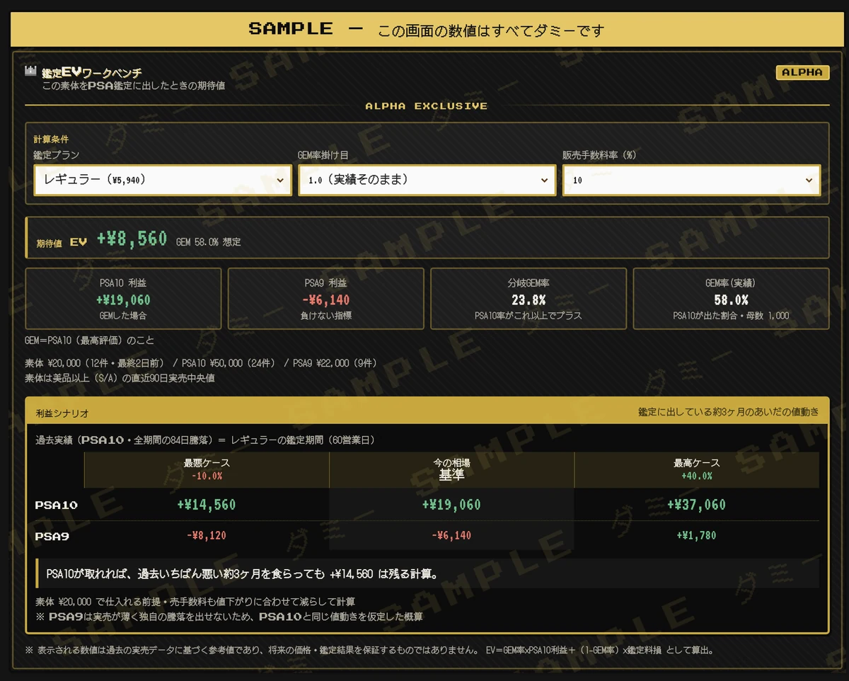 鑑定EVワークベンチの画面 — 1枚のカードの期待値と利益シナリオを鑑定プラン別に試算