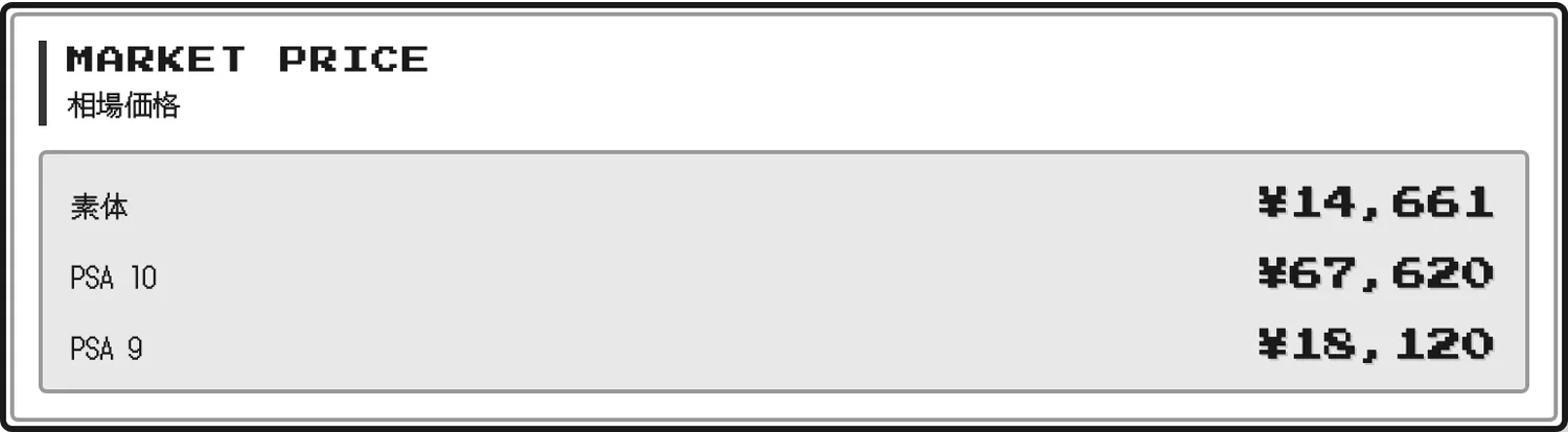 ポケカの素体・PSA10・PSA9相場を並べて表示するMARKET PRICE