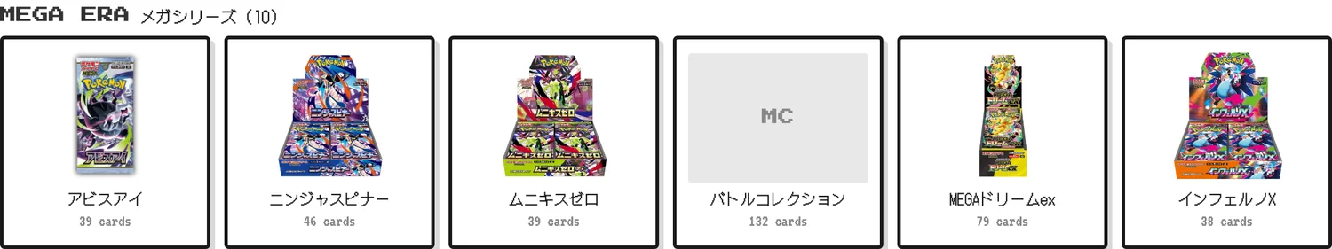 ポケカのセット別相場一覧(SETS)